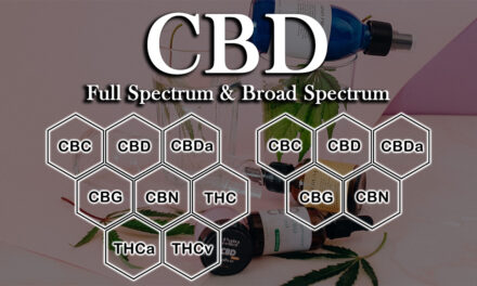 Broad and Full Spectrum CBD: A Look at the Studies Showing Its Benefits